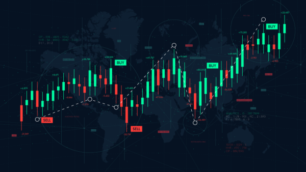 Smart Trading